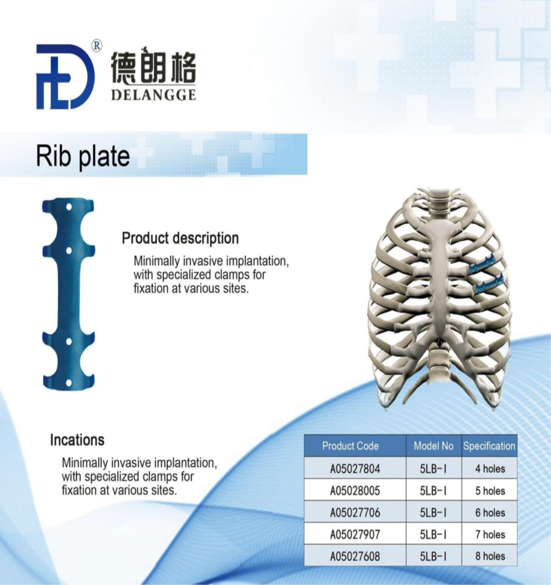 Rib Plate