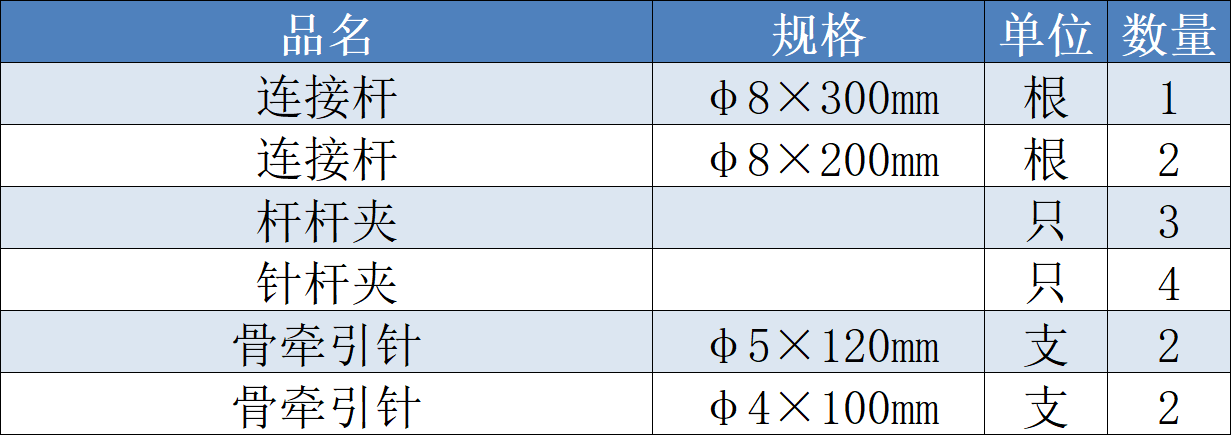 18踝部框架.png