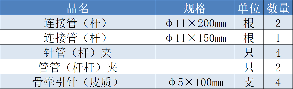肱骨.png